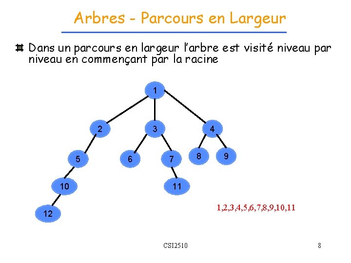 Arbres - Parcours en Largeur Dans un parcours en largeur l’arbre est visité niveau