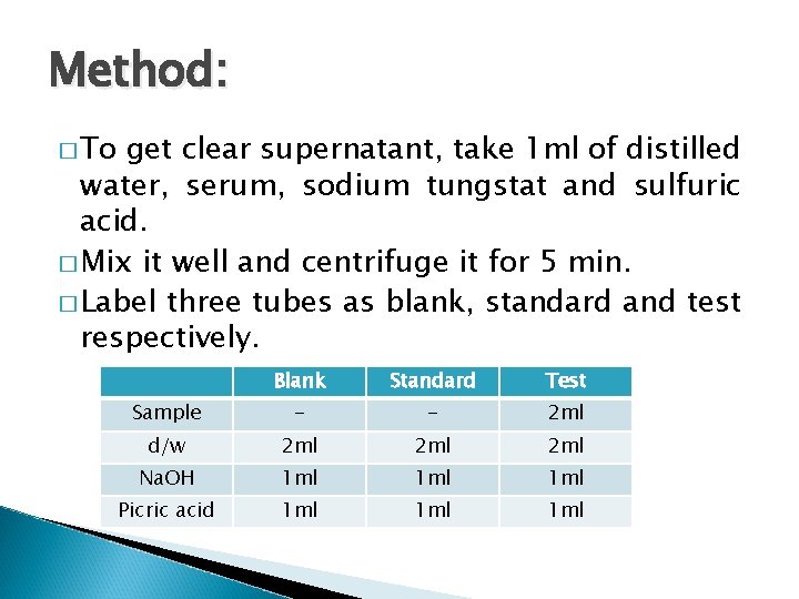 Method: � To get clear supernatant, take 1 ml of distilled water, serum, sodium