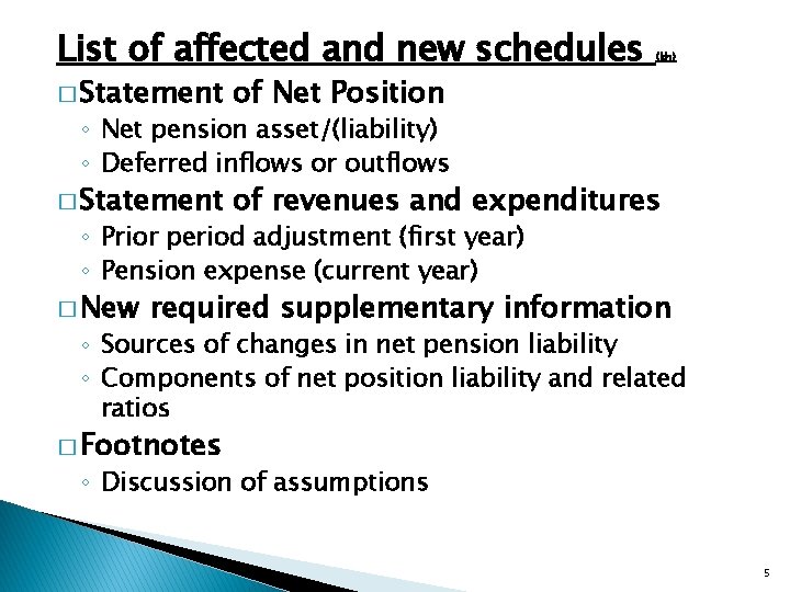 List of affected and new schedules (kh) � Statement of Net Position � Statement