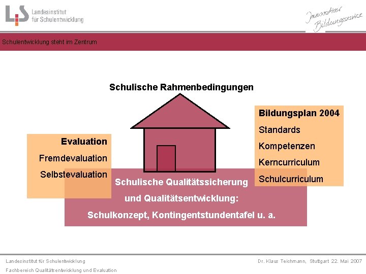 Schulentwicklung steht im Zentrum Schulische Rahmenbedingungen Bildungsplan 2004 Standards Evaluation Kompetenzen Fremdevaluation Selbstevaluation Kerncurriculum