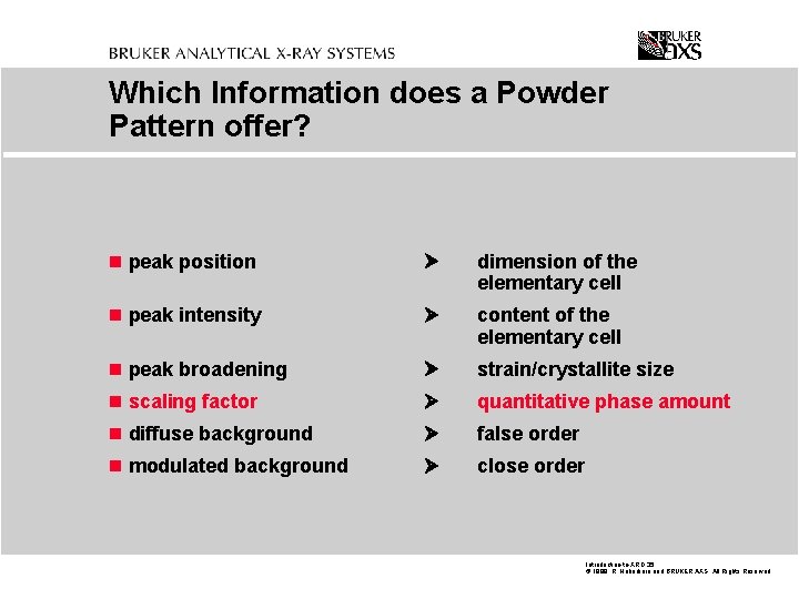 Which Information does a Powder Pattern offer? n peak position dimension of the elementary