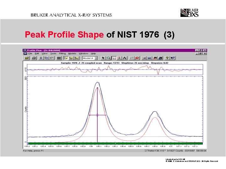 Peak Profile Shape of NIST 1976 (3) Introduction-to-XRD. 46 © 1999 R. Haberkorn and
