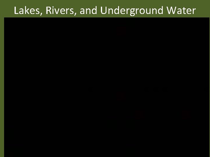 Lakes, Rivers, and Underground Water 