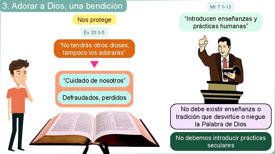 3. Adorar a Dios, una bendición Nos protege Mr 7: 1 -13 “Introducen enseñanzas