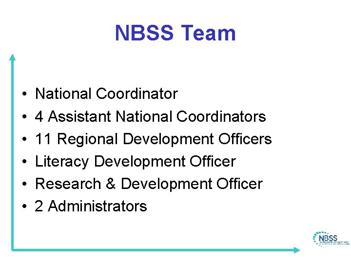 NBSS Team • • • National Coordinator 4 Assistant National Coordinators 11 Regional Development