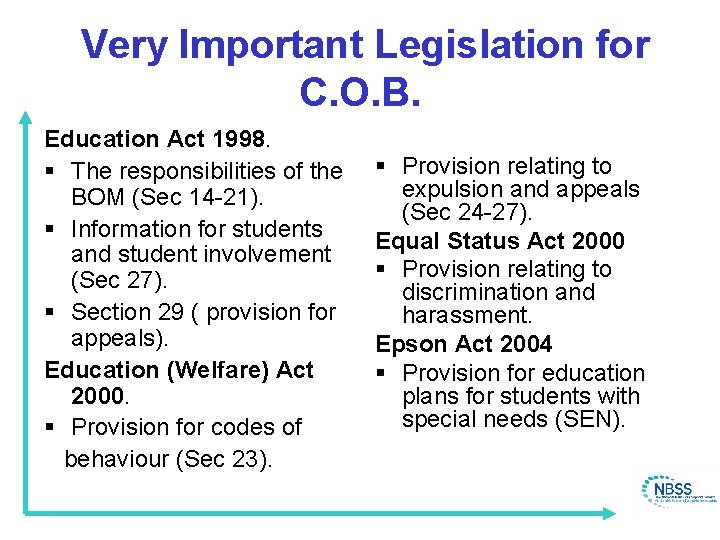 Very Important Legislation for C. O. B. Education Act 1998. § The responsibilities of