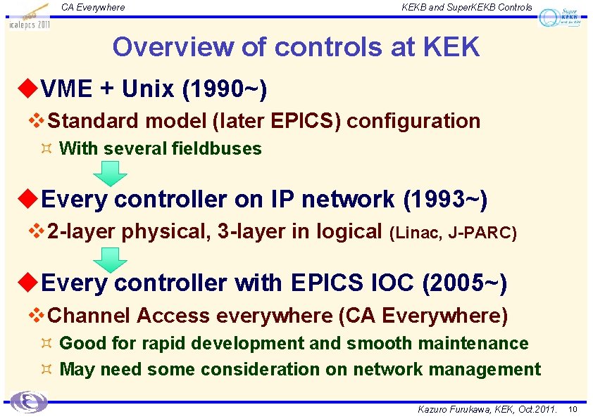 CA Everywhere KEKB and Super. KEKB Controls Overview of controls at KEK u. VME