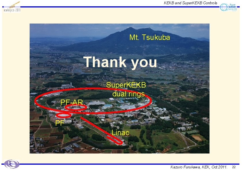 KEKB and Super. KEKB Controls Mt. Tsukuba Thank you Super. KEKB dual rings PF-AR