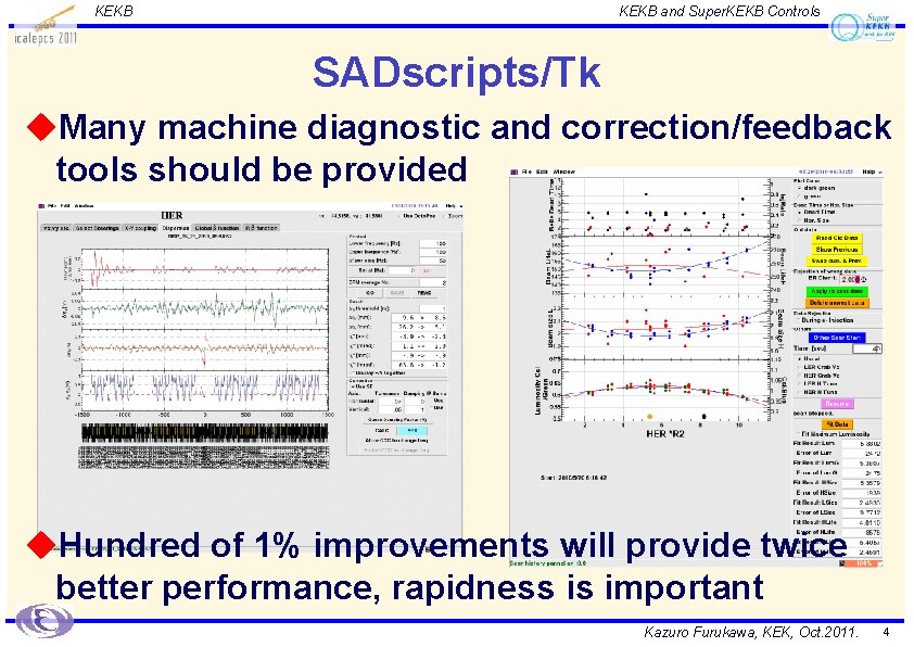 KEKB and Super. KEKB Controls SADscripts/Tk u. Many machine diagnostic and correction/feedback tools should