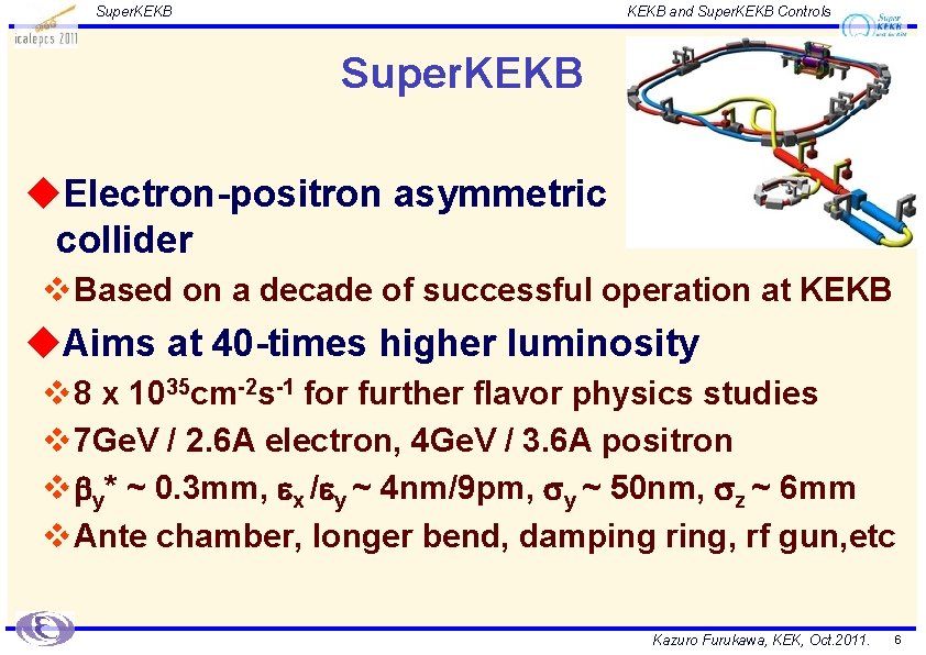 Super. KEKB and Super. KEKB Controls Super. KEKB u. Electron-positron asymmetric collider v Based