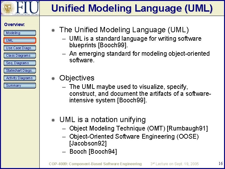 Unified Modeling Language (UML) Overview: Modeling The Unified Modeling Language (UML) – UML is Unified Modeling Language (UML) Overview: Modeling The Unified Modeling Language (UML) – UML is