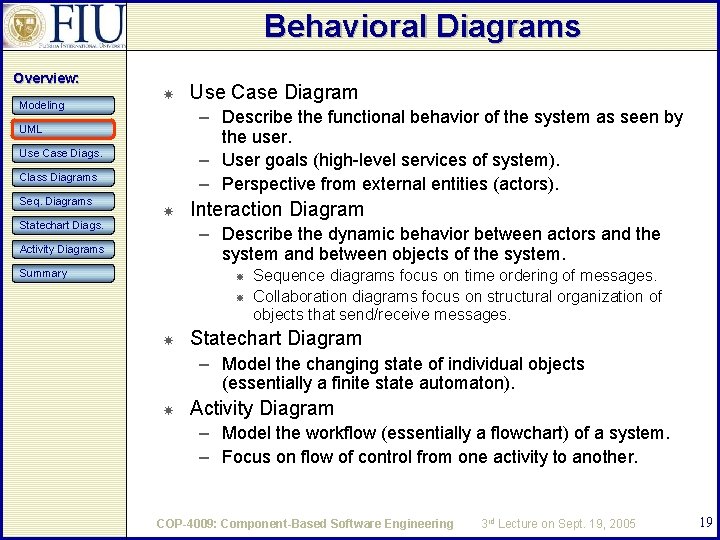 Behavioral Diagrams Overview: Modeling – Describe the functional behavior of the system as seen Behavioral Diagrams Overview: Modeling – Describe the functional behavior of the system as seen