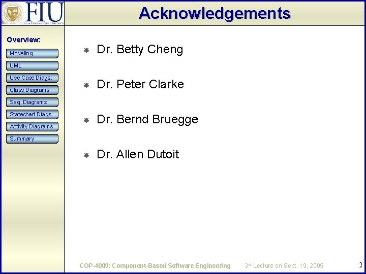 Acknowledgements Overview: Modeling Dr. Betty Cheng Dr. Peter Clarke Dr. Bernd Bruegge Dr. Allen Acknowledgements Overview: Modeling Dr. Betty Cheng Dr. Peter Clarke Dr. Bernd Bruegge Dr. Allen
