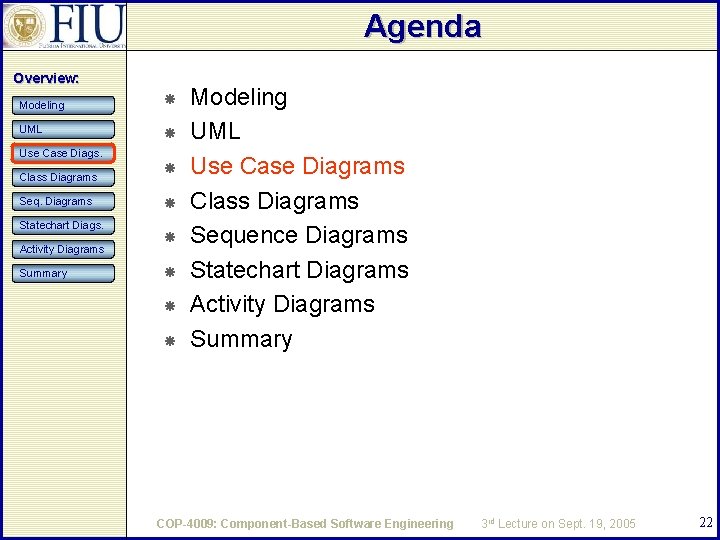 Agenda Overview: Modeling UML Use Case Diags. Class Diagrams Seq. Diagrams Statechart Diags. Activity Agenda Overview: Modeling UML Use Case Diags. Class Diagrams Seq. Diagrams Statechart Diags. Activity