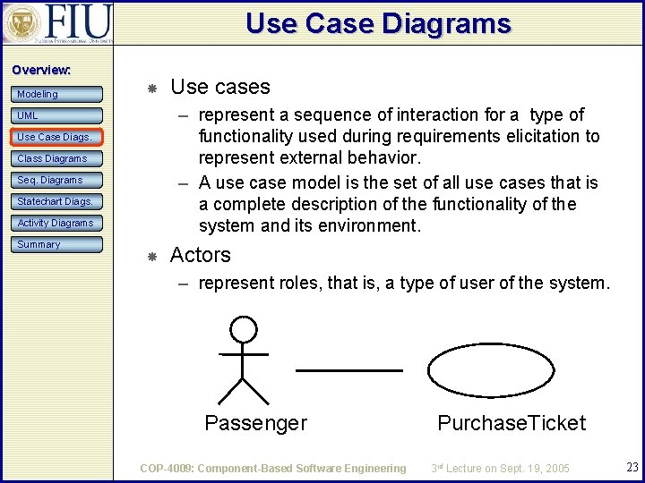 Use Case Diagrams Overview: Modeling – represent a sequence of interaction for a type Use Case Diagrams Overview: Modeling – represent a sequence of interaction for a type
