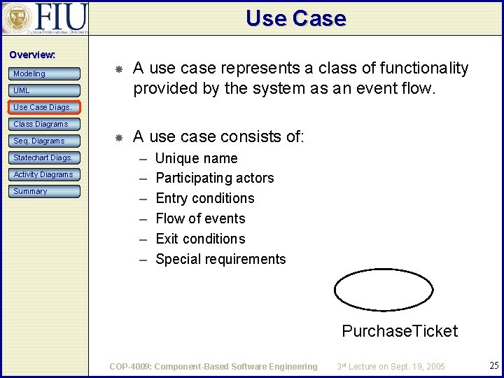 Use Case Overview: Modeling A use case represents a class of functionality provided by Use Case Overview: Modeling A use case represents a class of functionality provided by