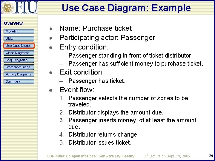 Use Case Diagram: Example Overview: Modeling UML Use Case Diags. Class Diagrams – Passenger Use Case Diagram: Example Overview: Modeling UML Use Case Diags. Class Diagrams – Passenger