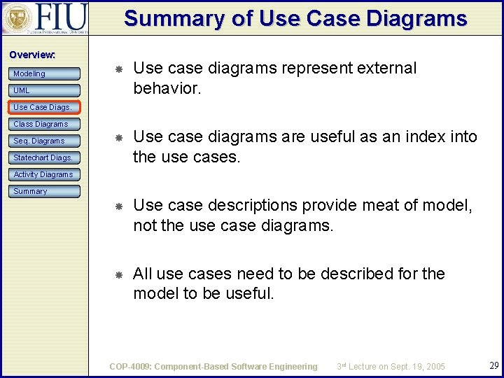 Summary of Use Case Diagrams Overview: Modeling Use case diagrams represent external behavior. Use Summary of Use Case Diagrams Overview: Modeling Use case diagrams represent external behavior. Use