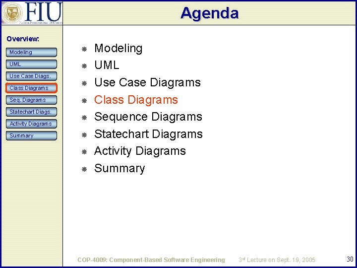 Agenda Overview: Modeling UML Use Case Diags. Class Diagrams Seq. Diagrams Statechart Diags. Activity Agenda Overview: Modeling UML Use Case Diags. Class Diagrams Seq. Diagrams Statechart Diags. Activity