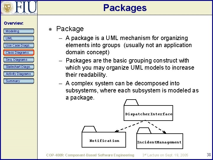 Packages Overview: Modeling UML Use Case Diags. Class Diagrams Seq. Diagrams Statechart Diags. Activity Packages Overview: Modeling UML Use Case Diags. Class Diagrams Seq. Diagrams Statechart Diags. Activity