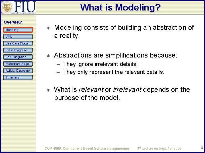 What is Modeling? Overview: Modeling consists of building an abstraction of a reality. Abstractions What is Modeling? Overview: Modeling consists of building an abstraction of a reality. Abstractions