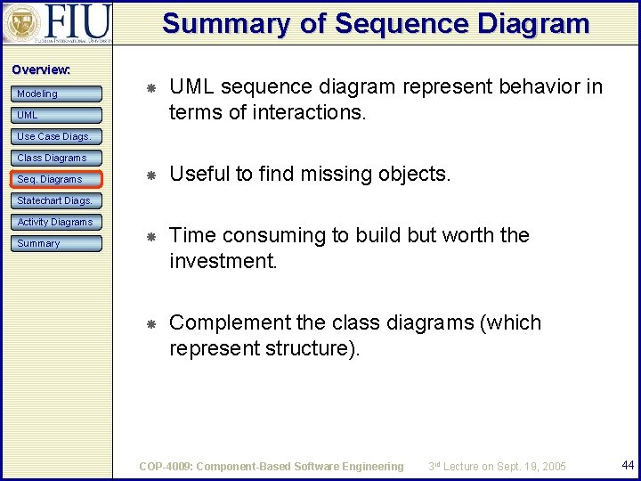 Summary of Sequence Diagram Overview: Modeling UML sequence diagram represent behavior in terms of Summary of Sequence Diagram Overview: Modeling UML sequence diagram represent behavior in terms of