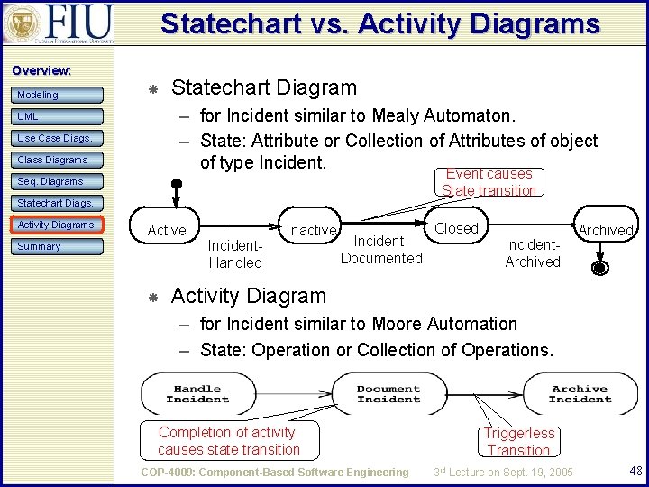 Statechart vs. Activity Diagrams Overview: Modeling Statechart Diagram – for Incident similar to Mealy Statechart vs. Activity Diagrams Overview: Modeling Statechart Diagram – for Incident similar to Mealy