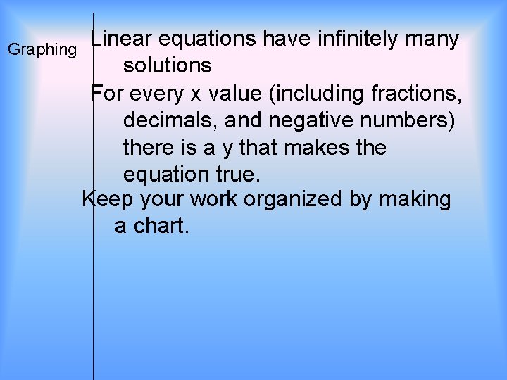 Graphing Linear equations have infinitely many solutions For every x value (including fractions, decimals,