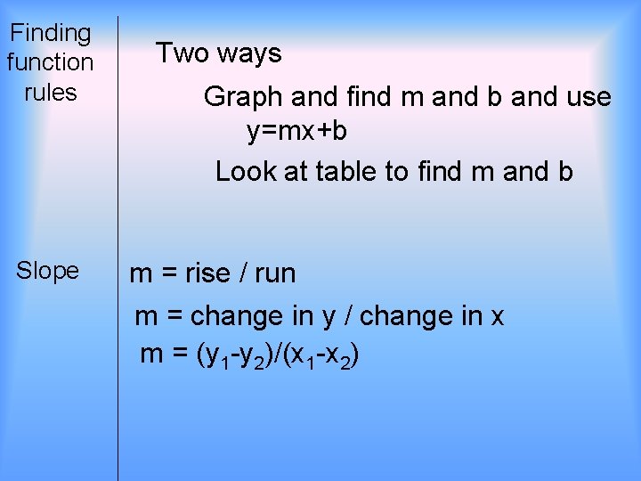 Finding function rules Slope Two ways Graph and find m and b and use