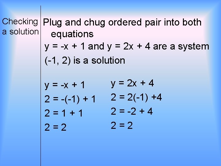 Checking Plug and chug ordered pair into both a solution equations y = -x