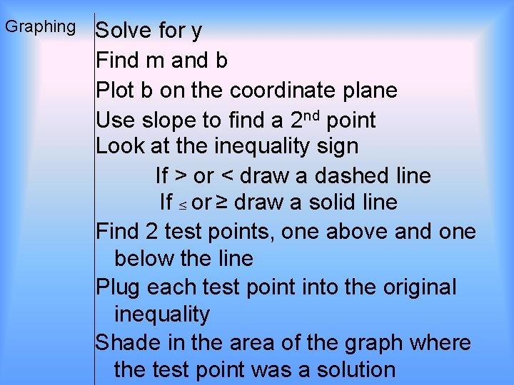 Graphing Solve for y Find m and b Plot b on the coordinate plane