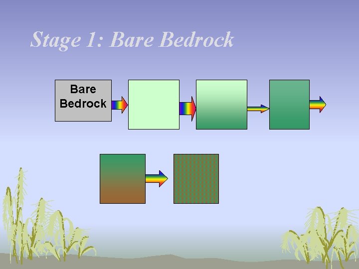 Stage 1: Bare Bedrock 