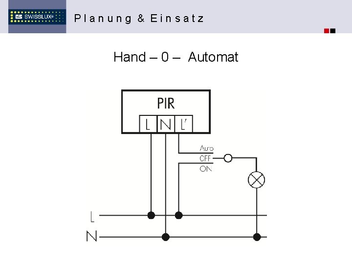 Planung & Einsatz Hand – 0 – Automat 