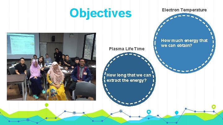 Objectives Plasma Life Time How long that we can extract the energy? Electron Temperature