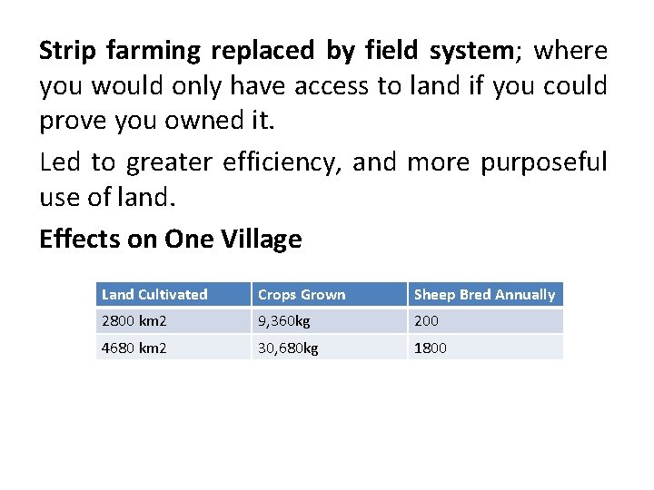 Strip farming replaced by field system; where you would only have access to land