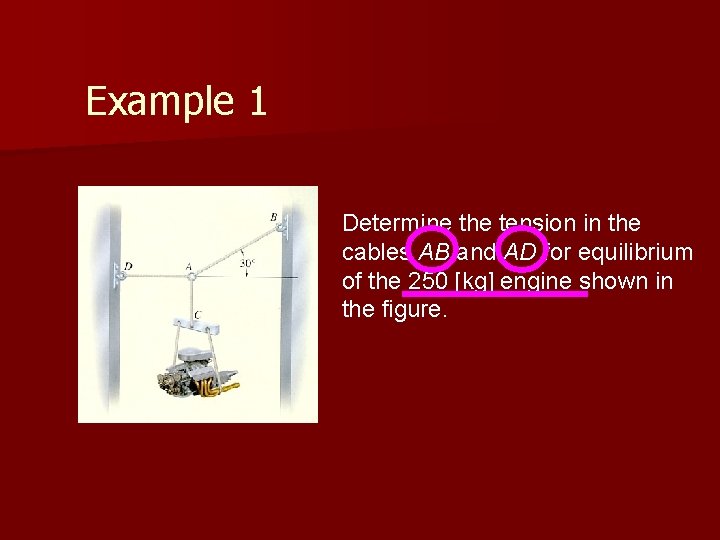 Example 1 Determine the tension in the cables AB and AD for equilibrium of