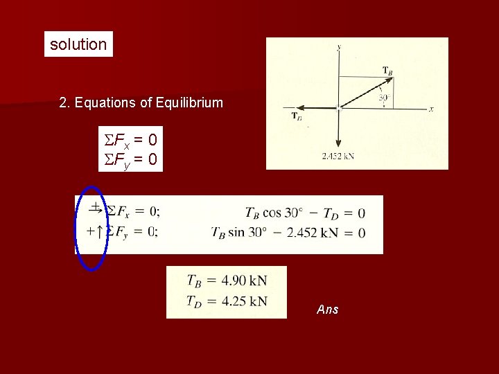 solution 2. Equations of Equilibrium SFx = 0 SFy = 0 Ans 