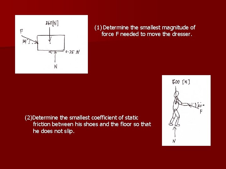 (1) Determine the smallest magnitude of force F needed to move the dresser. (2)Determine