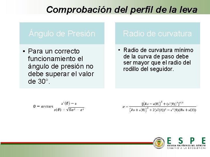 Comprobación del perfil de la leva Ángulo de Presión Radio de curvatura • Para
