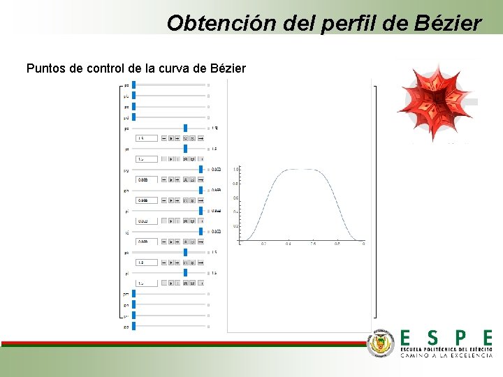 Obtención del perfil de Bézier Puntos de control de la curva de Bézier 