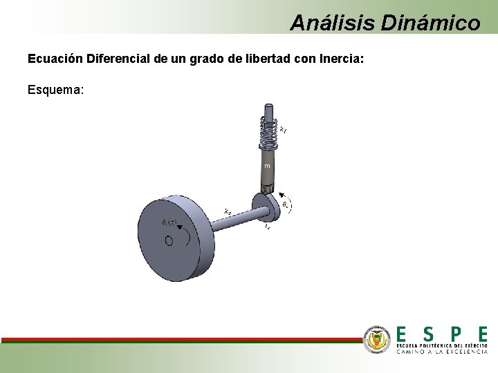 Análisis Dinámico Ecuación Diferencial de un grado de libertad con Inercia: Esquema: 