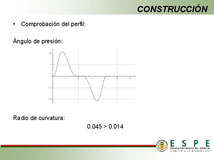 CONSTRUCCIÓN • Comprobación del perfil: Ángulo de presión: Radio de curvatura: 0. 045 ˃