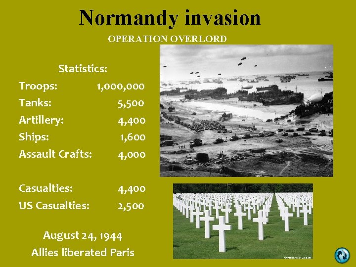 Normandy invasion OPERATION OVERLORD Statistics: Troops: 1, 000 Tanks: 5, 500 Artillery: 4, 400 Normandy invasion OPERATION OVERLORD Statistics: Troops: 1, 000 Tanks: 5, 500 Artillery: 4, 400