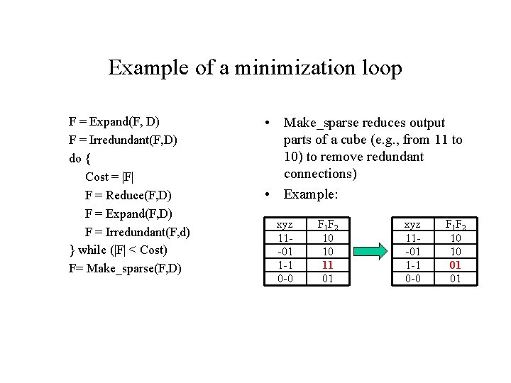 Example of a minimization loop F = Expand(F, D) F = Irredundant(F, D) do Example of a minimization loop F = Expand(F, D) F = Irredundant(F, D) do