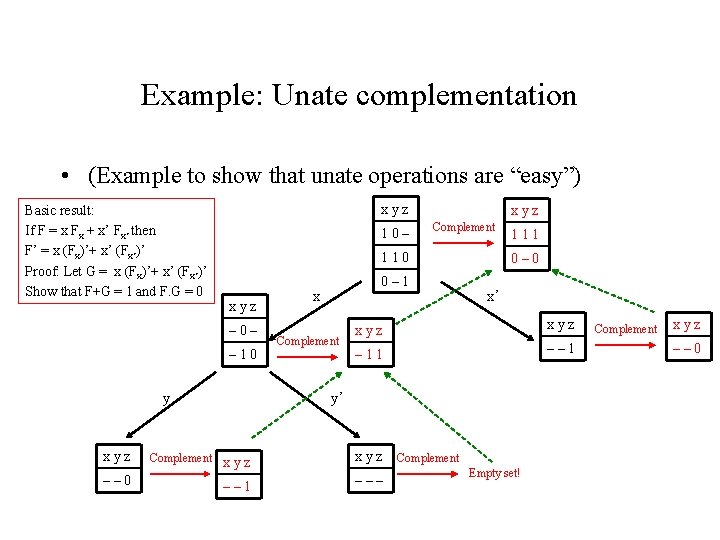 Example: Unate complementation • (Example to show that unate operations are “easy”) Basic result: Example: Unate complementation • (Example to show that unate operations are “easy”) Basic result: