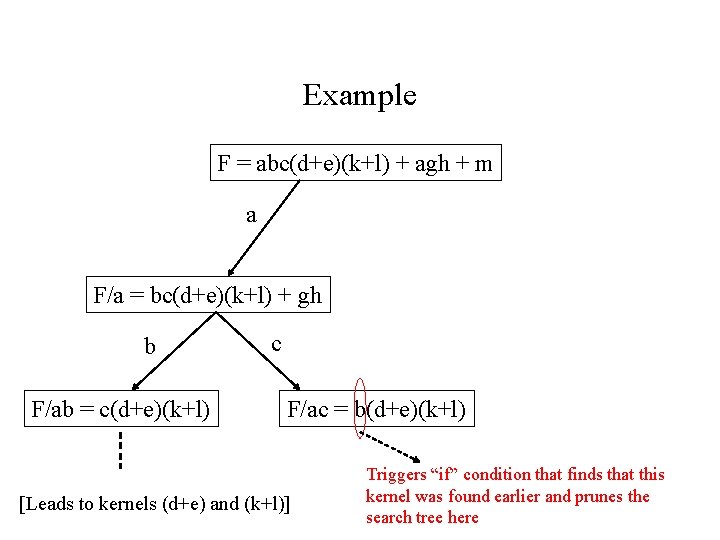Example F = abc(d+e)(k+l) + agh + m a F/a = bc(d+e)(k+l) + gh Example F = abc(d+e)(k+l) + agh + m a F/a = bc(d+e)(k+l) + gh