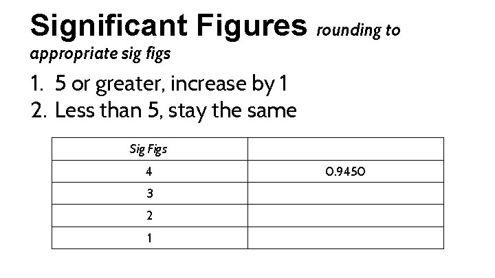 Significant Figures rounding to appropriate sig figs 1. 5 or greater, increase by 1