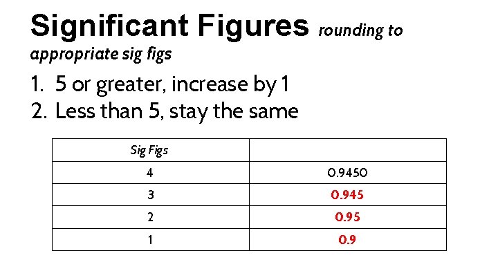 Significant Figures rounding to appropriate sig figs 1. 5 or greater, increase by 1