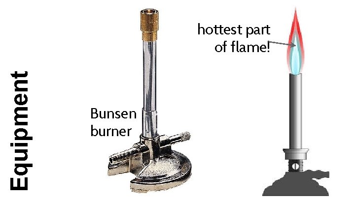 Equipment hottest part of flame! Bunsen burner 