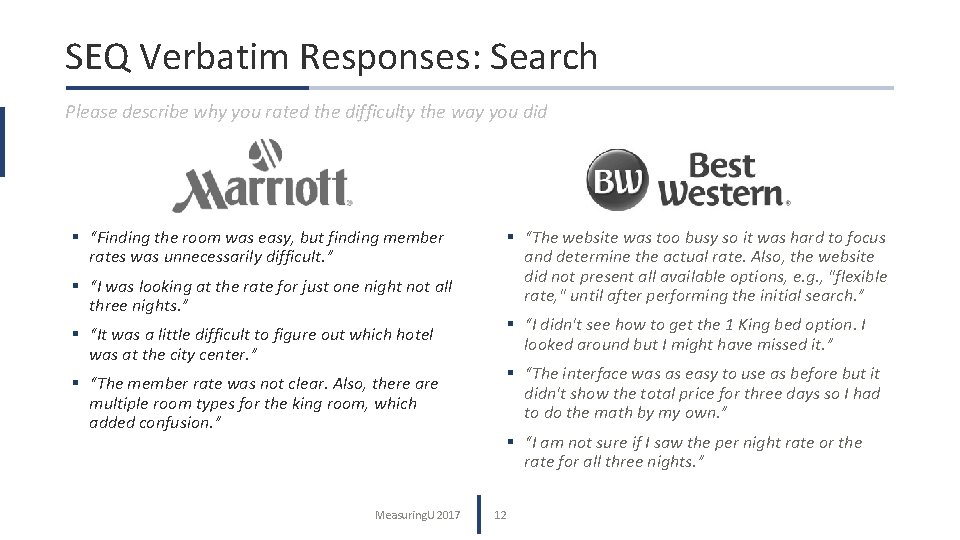 SEQ Verbatim Responses: Search Please describe why you rated the difficulty the way you